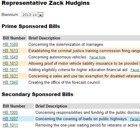 bills sponsored